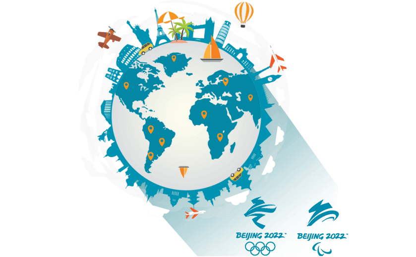 海外用户暂时无权限访问网站 - APP回国